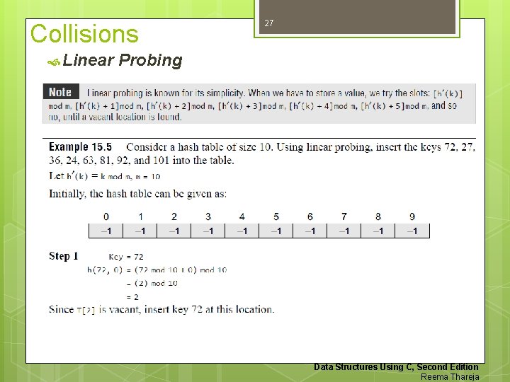 Collisions Linear 27 Probing Data Structures Using C, Second Edition Reema Thareja 