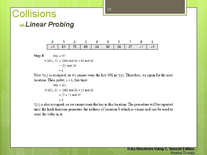 Collisions Linear 32 Probing Data Structures Using C, Second Edition Reema Thareja 