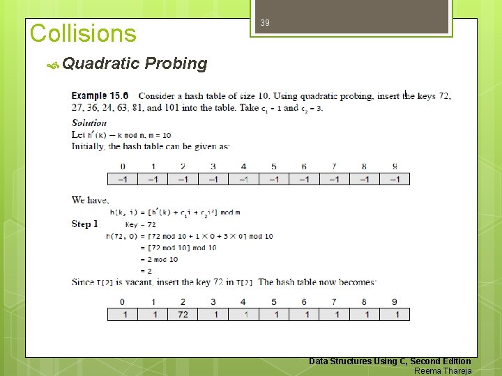 39 Collisions Quadratic Probing Data Structures Using C, Second Edition Reema Thareja 