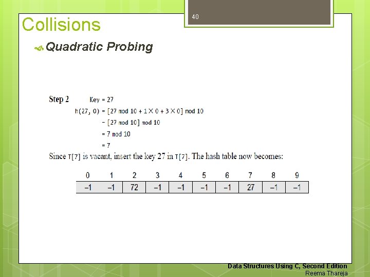 40 Collisions Quadratic Probing Data Structures Using C, Second Edition Reema Thareja 