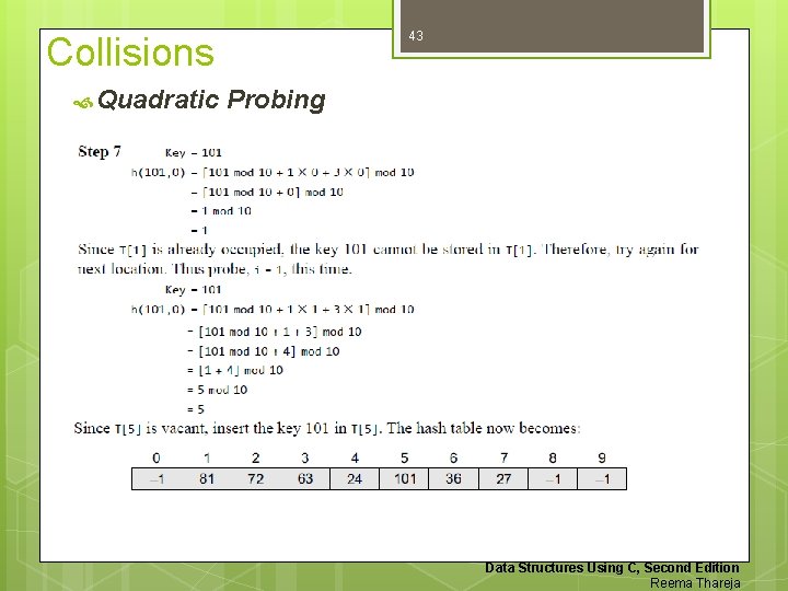 43 Collisions Quadratic Probing Data Structures Using C, Second Edition Reema Thareja 