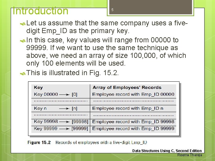 Introduction 5 Let us assume that the same company uses a fivedigit Emp_ID as