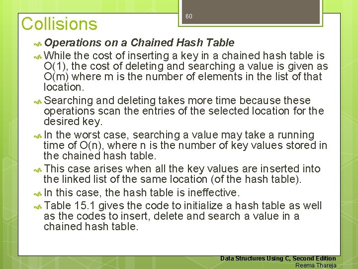 Collisions 60 Operations on a Chained Hash Table While the cost of inserting a