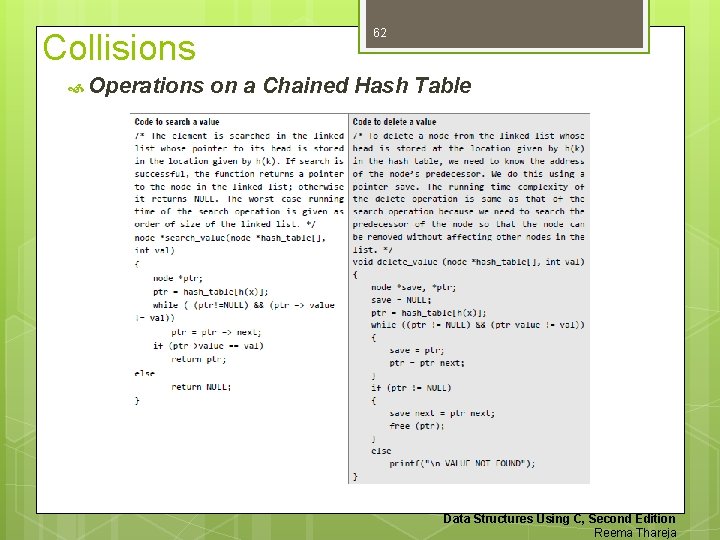 Collisions Operations 62 on a Chained Hash Table Data Structures Using C, Second Edition