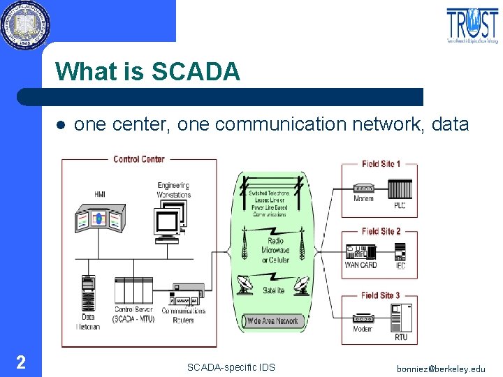 What is SCADA l 2 one center, one communication network, data SCADA-specific IDS bonniez@berkeley.