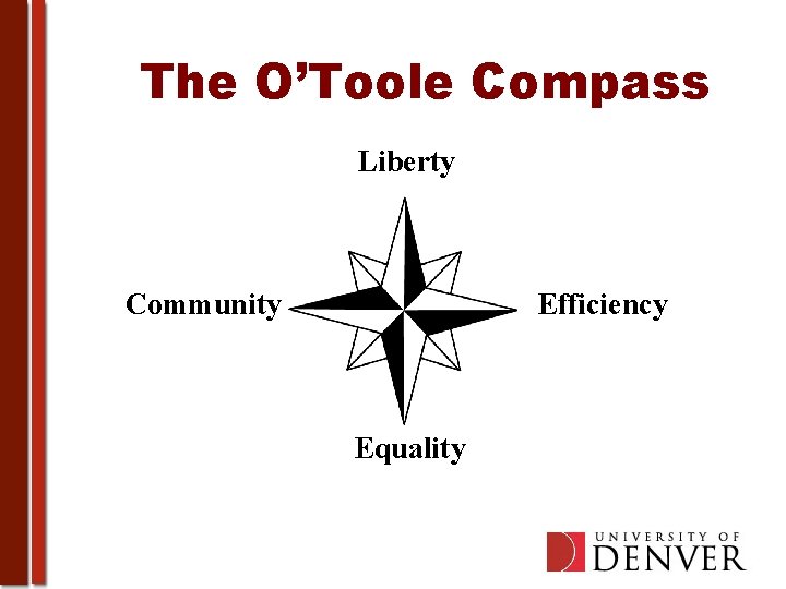 The O’Toole Compass Liberty Community Efficiency Equality 