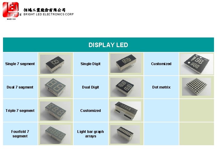 佰鴻 業股份有限公司 BRIGHT LED ELECTRONICS CORP DISPLAY LED Single 7 segment Single Digit Customized