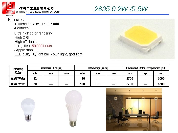 2835 0. 2 W /0. 5 W 佰鴻 業股份有限公司 BRIGHT LED ELECTRONICS CORP Features