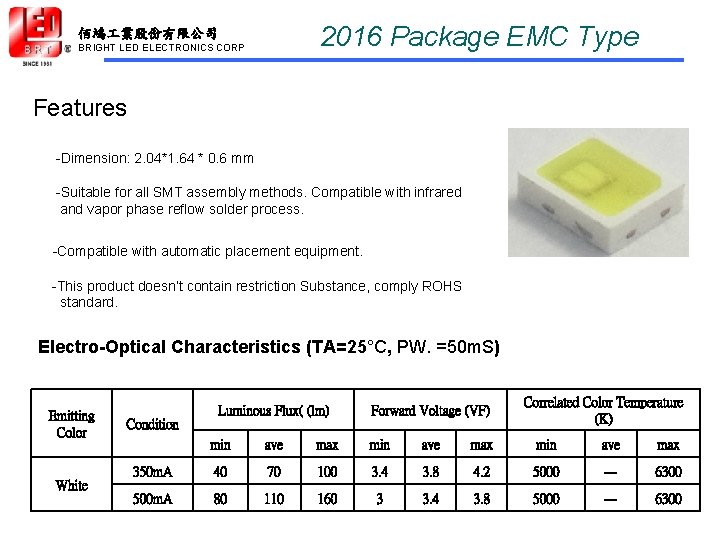 2016 Package EMC Type 佰鴻 業股份有限公司 BRIGHT LED ELECTRONICS CORP Features -Dimension: 2. 04*1.
