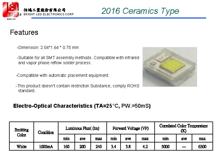 2016 Ceramics Type 佰鴻 業股份有限公司 BRIGHT LED ELECTRONICS CORP Features -Dimension: 2. 04*1. 64