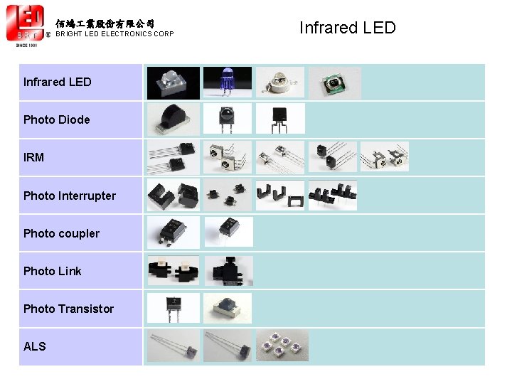 佰鴻 業股份有限公司 BRIGHT LED ELECTRONICS CORP Infrared LED Photo Diode IRM Photo Interrupter Photo
