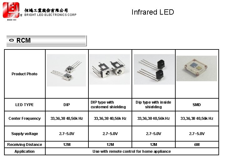 Infrared LED 佰鴻 業股份有限公司 BRIGHT LED ELECTRONICS CORP ㅇ RCM Product Photo DIP type