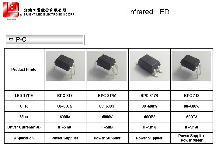 Infrared LED 佰鴻 業股份有限公司 BRIGHT LED ELECTRONICS CORP ㅇ P-C Product Photo LED TYPE