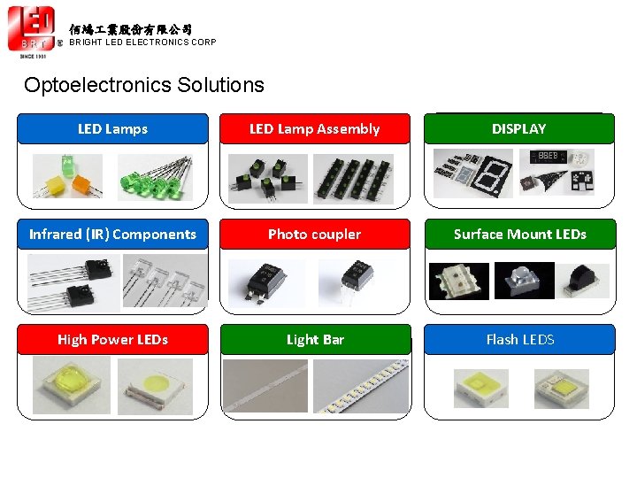 佰鴻 業股份有限公司 BRIGHT LED ELECTRONICS CORP Optoelectronics Solutions LED Lamp Assembly DISPLAY Infrared (IR)