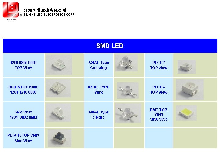 佰鴻 業股份有限公司 BRIGHT LED ELECTRONICS CORP SMD LED 1206 0805 0603 TOP View AXIAL