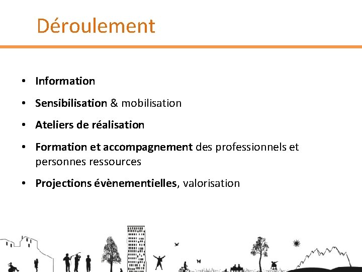 Déroulement • Information • Sensibilisation & mobilisation • Ateliers de réalisation • Formation et