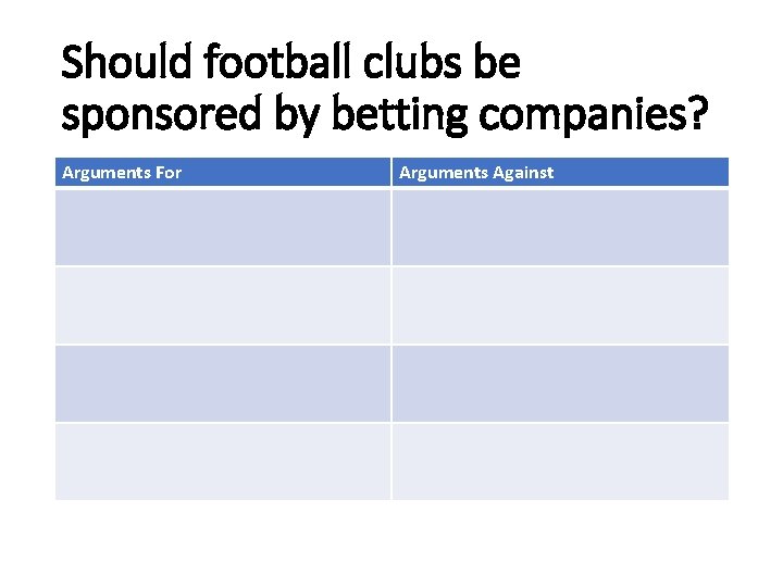 Should football clubs be sponsored by betting companies? Arguments For Arguments Against 