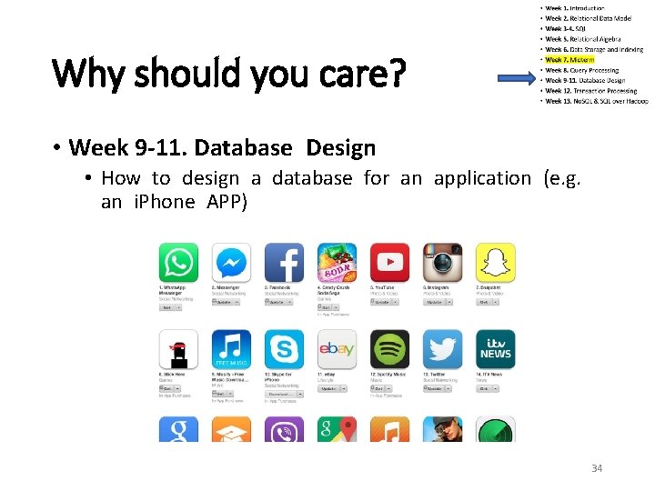 Why should you care? • Week 9 -11. Database Design • How to design