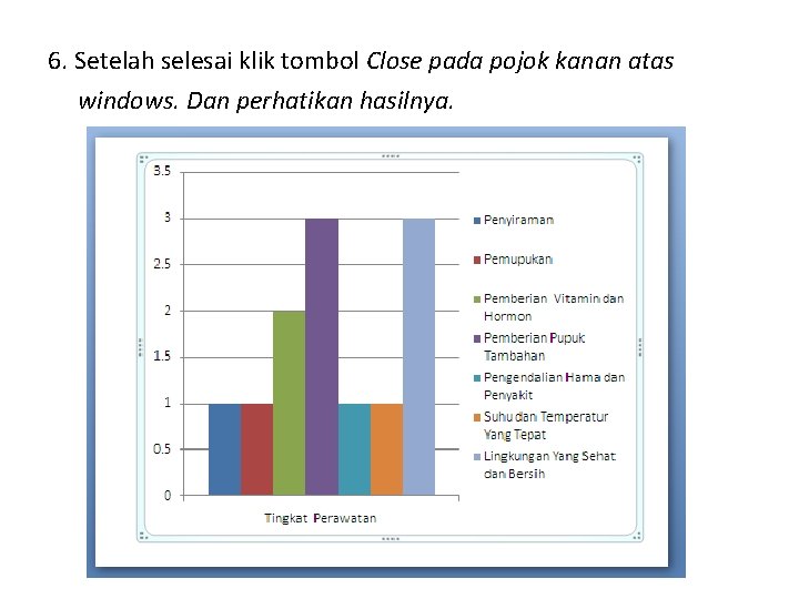 6. Setelah selesai klik tombol Close pada pojok kanan atas windows. Dan perhatikan hasilnya.