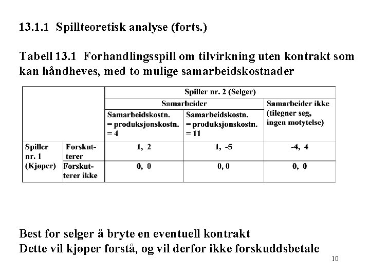 13. 1. 1 Spillteoretisk analyse (forts. ) Tabell 13. 1 Forhandlingsspill om tilvirkning uten
