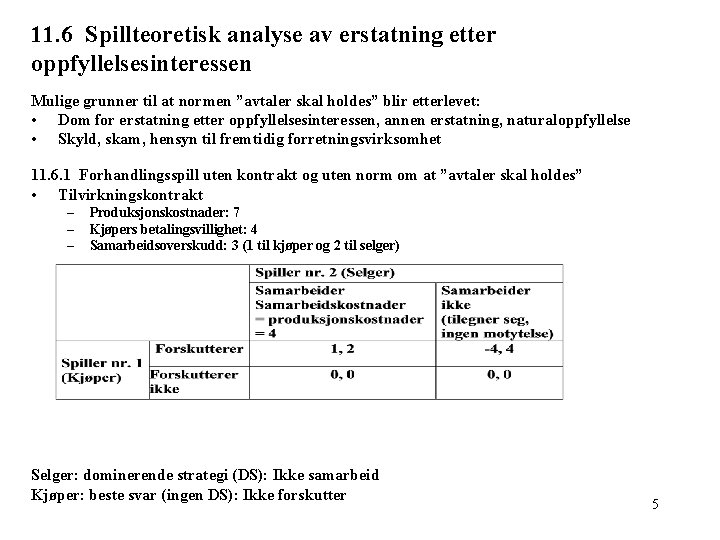 11. 6 Spillteoretisk analyse av erstatning etter oppfyllelsesinteressen Mulige grunner til at normen ”avtaler