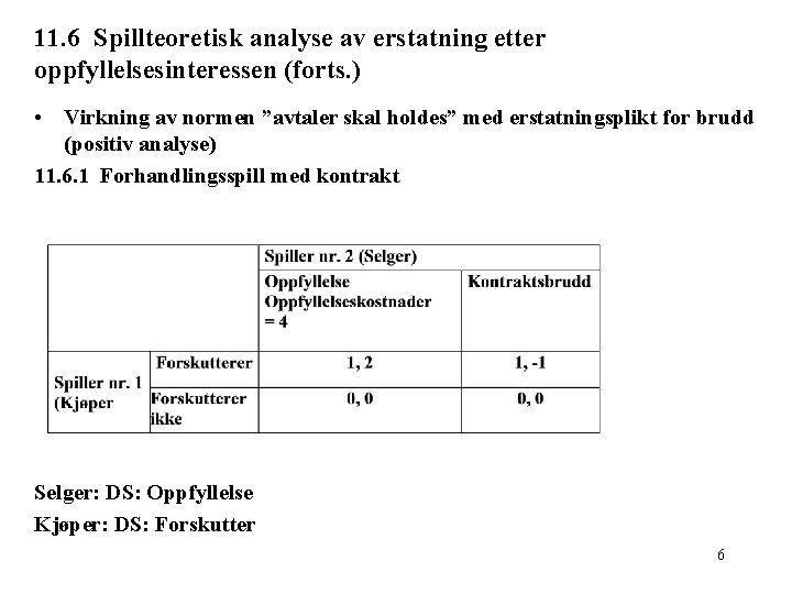 11. 6 Spillteoretisk analyse av erstatning etter oppfyllelsesinteressen (forts. ) • Virkning av normen