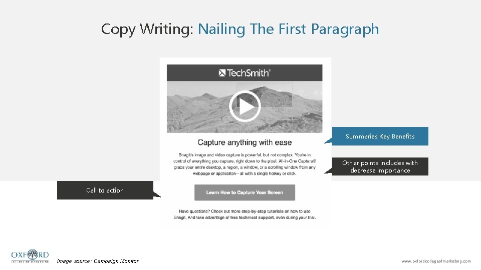 Copy Writing: Nailing The First Paragraph Summaries Key Benefits Other points includes with decrease