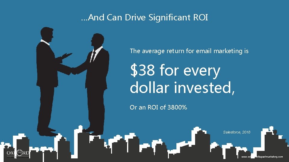 …And Can Drive Significant ROI The average return for email marketing is $38 for