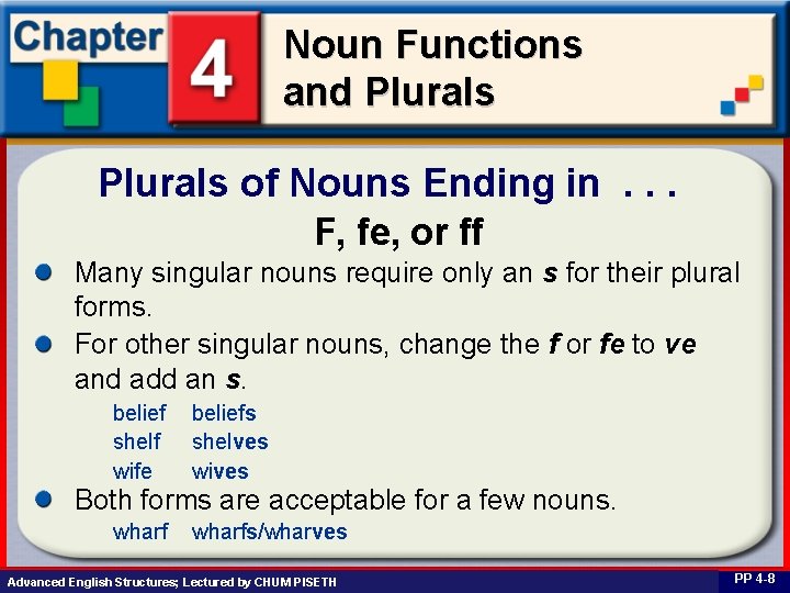 Noun Functions and Plurals of Nouns Ending in. . . F, fe, or ff