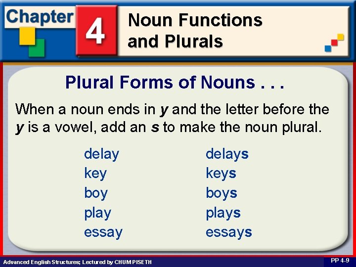 Noun Functions and Plurals Plural Forms of Nouns. . . When a noun ends