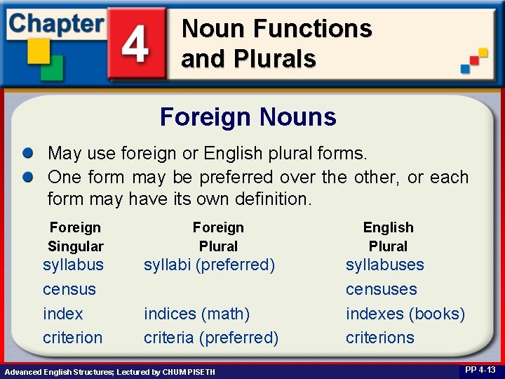 Noun Functions and Plurals Foreign Nouns May use foreign or English plural forms. One