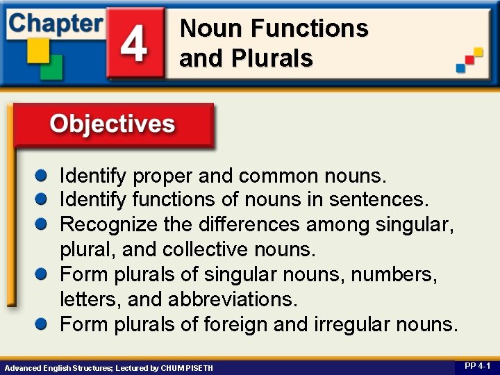 Noun Functions and Plurals Identify proper and common nouns. Objectives Identify functions of nouns