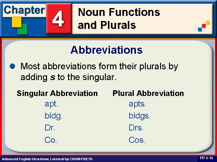 Noun Functions and Plurals Abbreviations Most abbreviations form their plurals by adding s to