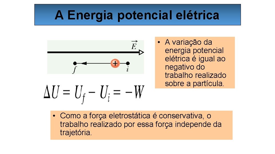 A Energia potencial elétrica • A variação da energia potencial elétrica é igual ao