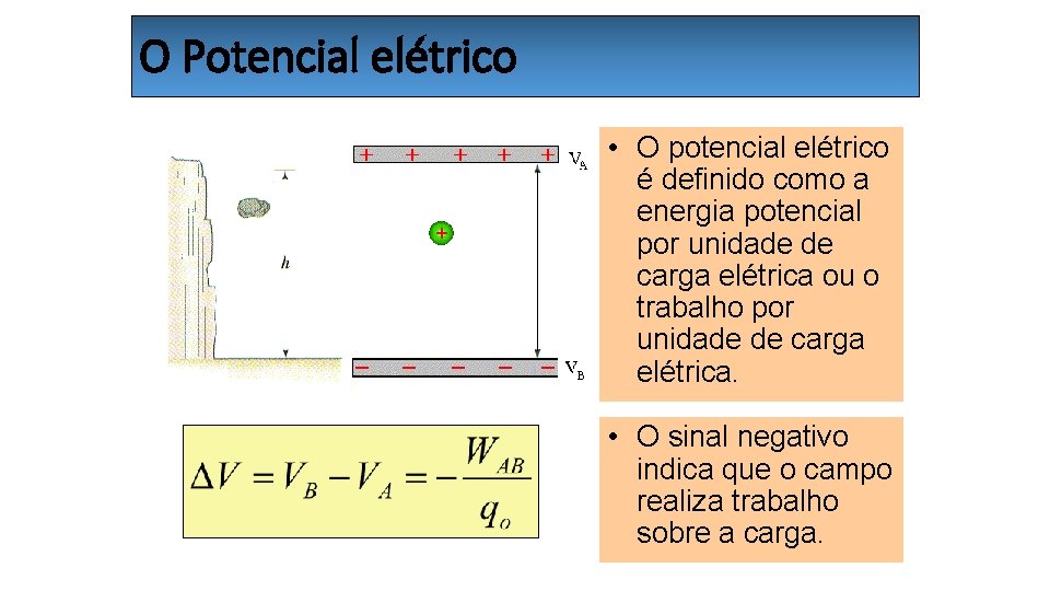 O Potencial elétrico • O potencial elétrico é definido como a energia potencial por