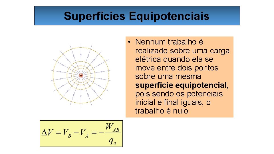 Superfícies Equipotenciais • Nenhum trabalho é realizado sobre uma carga elétrica quando ela se