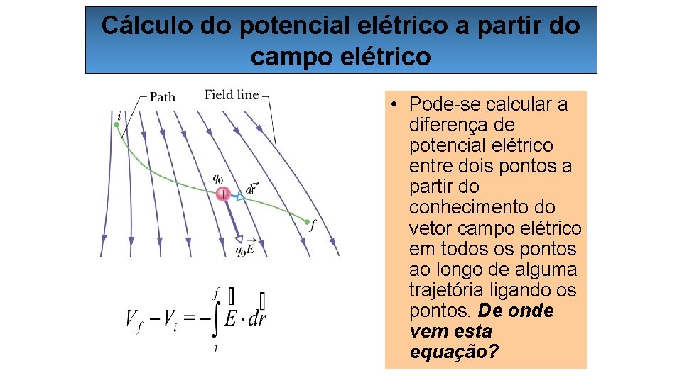 Cálculo do potencial elétrico a partir do campo elétrico • Pode-se calcular a diferença