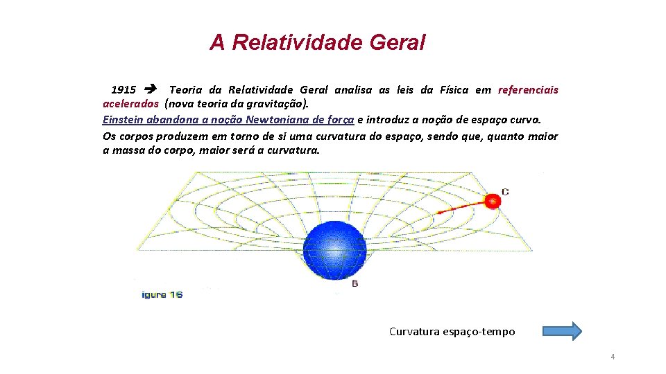 A Relatividade Geral 1915 Teoria da Relatividade Geral analisa as leis da Física em