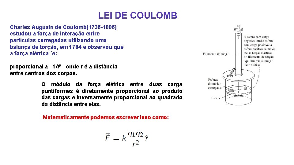 Charles Augusin de Coulomb(1736 -1806) estudou a força de interação entre partículas carregadas utilizando