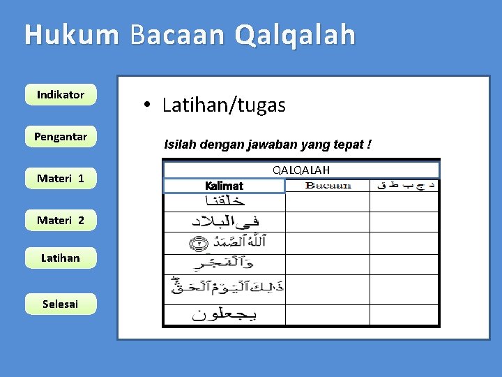 Hukum B acaan Qalqalah Indikator Pengantar Materi 1 Materi 2 Latihan Selesai • Latihan/tugas