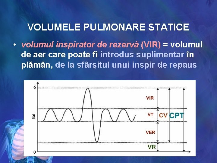 VOLUMELE PULMONARE STATICE • volumul inspirator de rezervă (VIR) = volumul de aer care