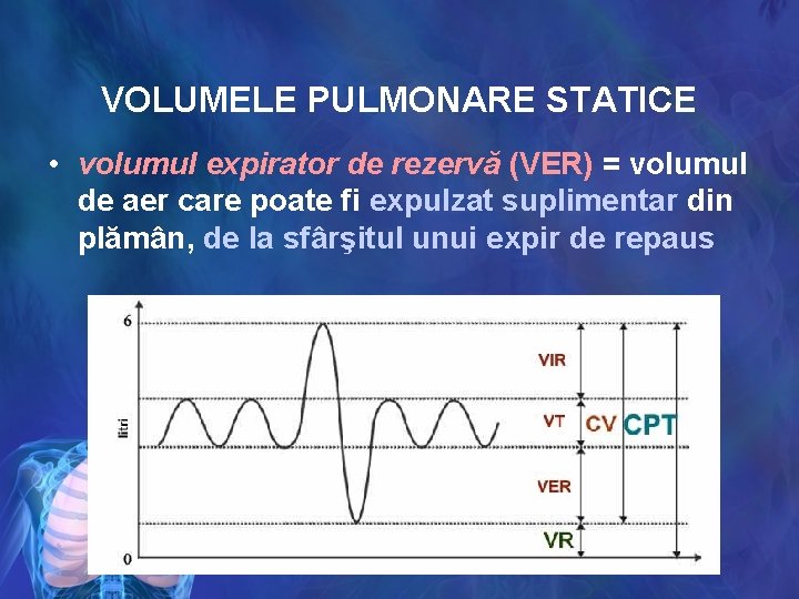 VOLUMELE PULMONARE STATICE • volumul expirator de rezervă (VER) = volumul de aer care