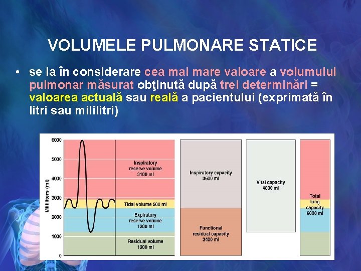 VOLUMELE PULMONARE STATICE • se ia în considerare cea mai mare valoare a volumului