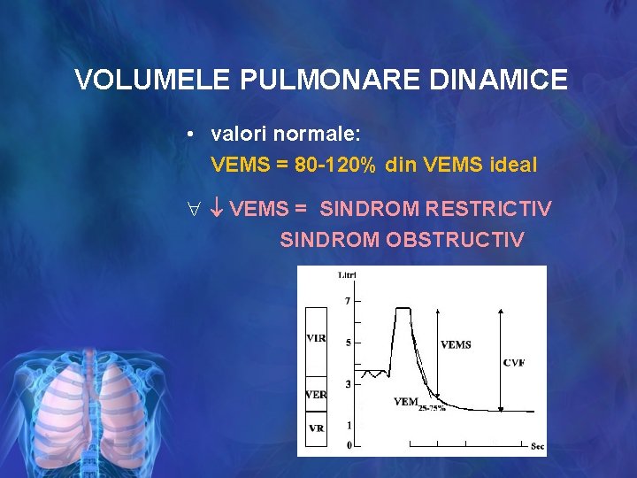 VOLUMELE PULMONARE DINAMICE • valori normale: VEMS = 80 -120% din VEMS ideal VEMS