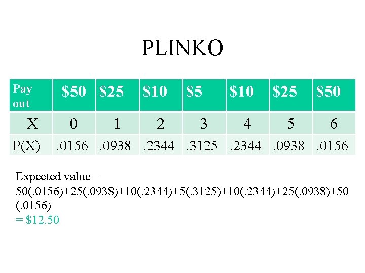PLINKO Pay out X P(X) $50 $25 0 1 $10 2 $5 3 $10