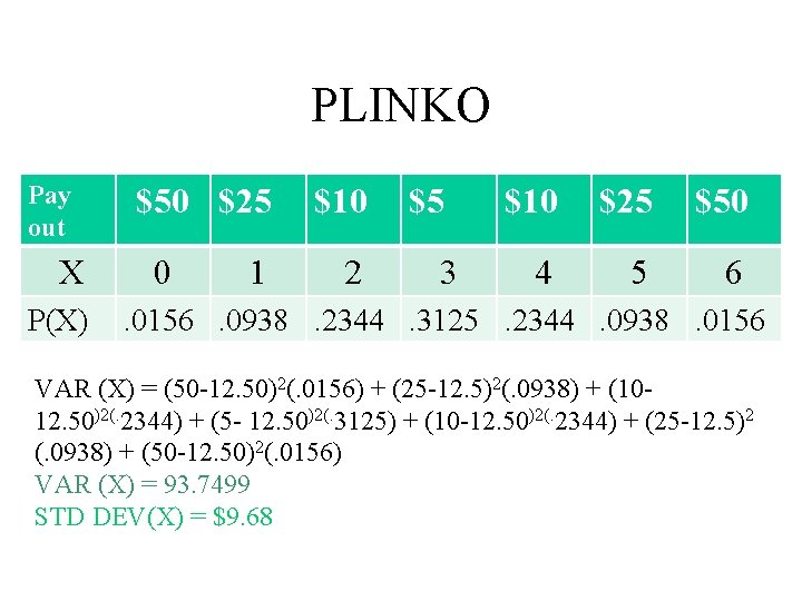 PLINKO Pay out X P(X) $50 $25 0 1 $10 2 $5 3 $10