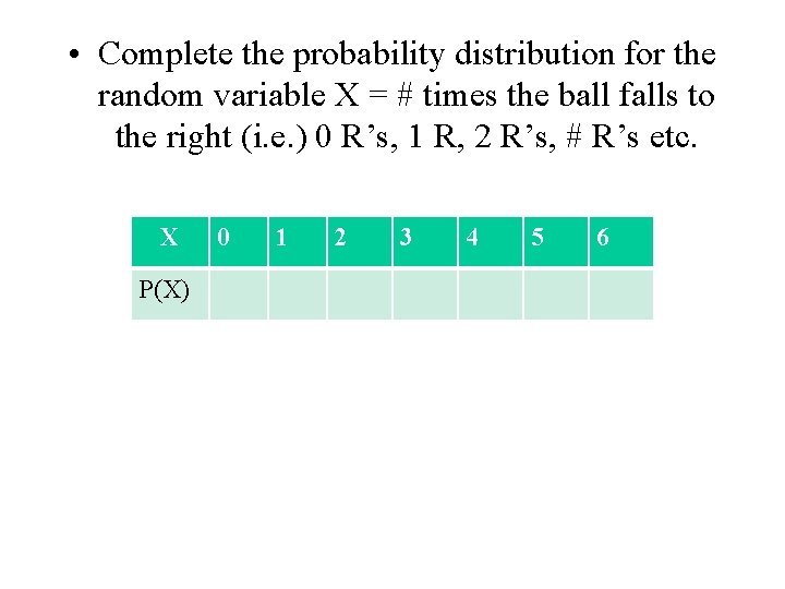  • Complete the probability distribution for the random variable X = # times