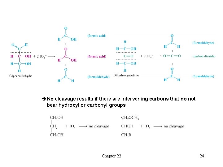 èNo cleavage results if there are intervening carbons that do not bear hydroxyl or