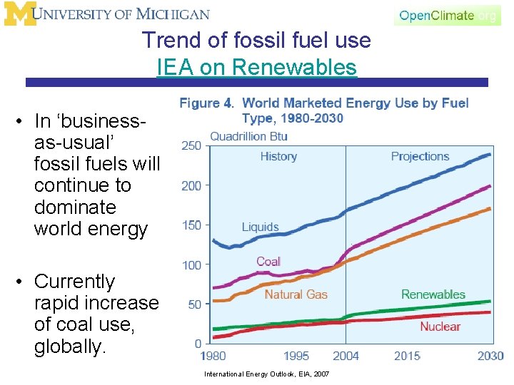 Trend of fossil fuel use IEA on Renewables • In ‘businessas-usual’ fossil fuels will