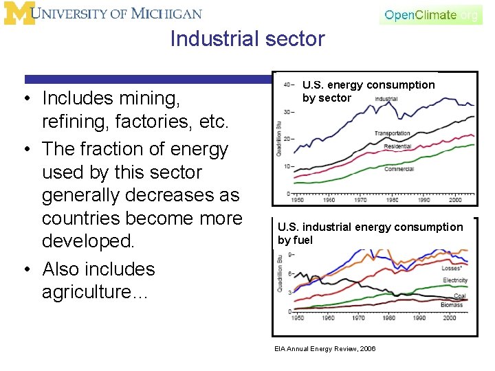 Industrial sector • Includes mining, refining, factories, etc. • The fraction of energy used